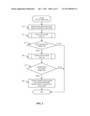 AUTOMATIC CORRECTION OF APPLICATION BASED ON RUNTIME BEHAVIOR diagram and image