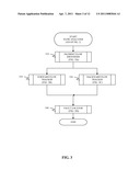 AUTOMATIC CORRECTION OF APPLICATION BASED ON RUNTIME BEHAVIOR diagram and image