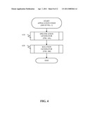 AUTOMATIC CORRECTION OF APPLICATION BASED ON RUNTIME BEHAVIOR diagram and image