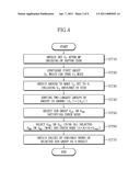 DECODING METHOD FOR RAPTOR CODES USING SYSTEM diagram and image