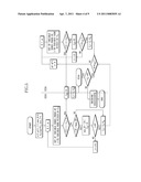 DECODING METHOD FOR RAPTOR CODES USING SYSTEM diagram and image