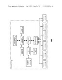 METHOD AND APPARATUS FOR DISPERSED STORAGE OF STREAMING MULTI-MEDIA DATA diagram and image