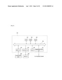 APPARATUS AND METHOD FOR DISPLAYING LOG INFORMATION diagram and image