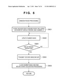 INFORMATION PROCESSING SYSTEM, INFORMATION PROCESSING APPARATUS, TERMINAL DEVICE, AND CONTROL METHODS THEREOF diagram and image