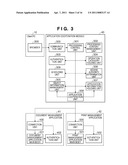 APPLICATION COOPERATION METHOD, SYSTEM, COMPUTER-READABLE MEDIUM, AND INFORMATION PROCESSING APPARATUS diagram and image