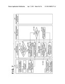 APPLICATION COOPERATION METHOD, SYSTEM, COMPUTER-READABLE MEDIUM, AND INFORMATION PROCESSING APPARATUS diagram and image