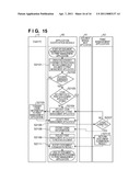 APPLICATION COOPERATION METHOD, SYSTEM, COMPUTER-READABLE MEDIUM, AND INFORMATION PROCESSING APPARATUS diagram and image