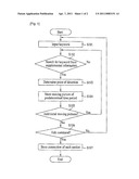 METHOD FOR RECORDING A MOVING PICTURE AND BROADCASTING RECEIVER ENABLING THE METHOD diagram and image