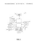 METHOD AND APPARATUS FOR PROVIDING CONTEXT ACCESS WITH PROPERTY AND INTERFACE OBFUSCATION diagram and image