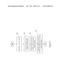 Method and system for regulating, disrupting and preventing access to the wireless medium diagram and image