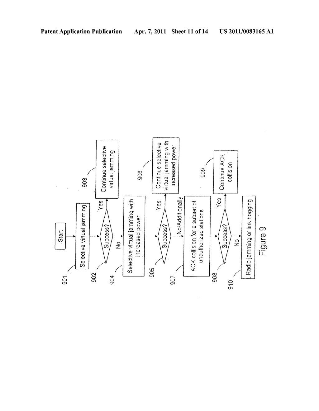 Method and system for regulating, disrupting and preventing access to the wireless medium - diagram, schematic, and image 12