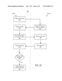 Leveraging Collaborative Cloud Services to Build and Share Apps diagram and image