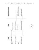 SOFTWARE LICENSE MANAGEMENT diagram and image