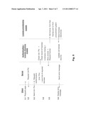 SOFTWARE LICENSE MANAGEMENT diagram and image