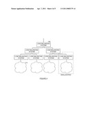 SYSTEM AND METHOD FOR MITIGATING A DENIAL OF SERVICE ATTACK USING CLOUD COMPUTING diagram and image