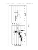 METHOD AND APPARATUS FOR MONITORING A REDUCTANT INJECTION SYSTEM IN AN EXHAUST AFTERTREATMENT SYSTEM diagram and image