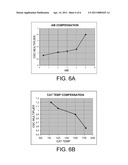 INTEGRATED FUEL CATALYST MONITOR diagram and image