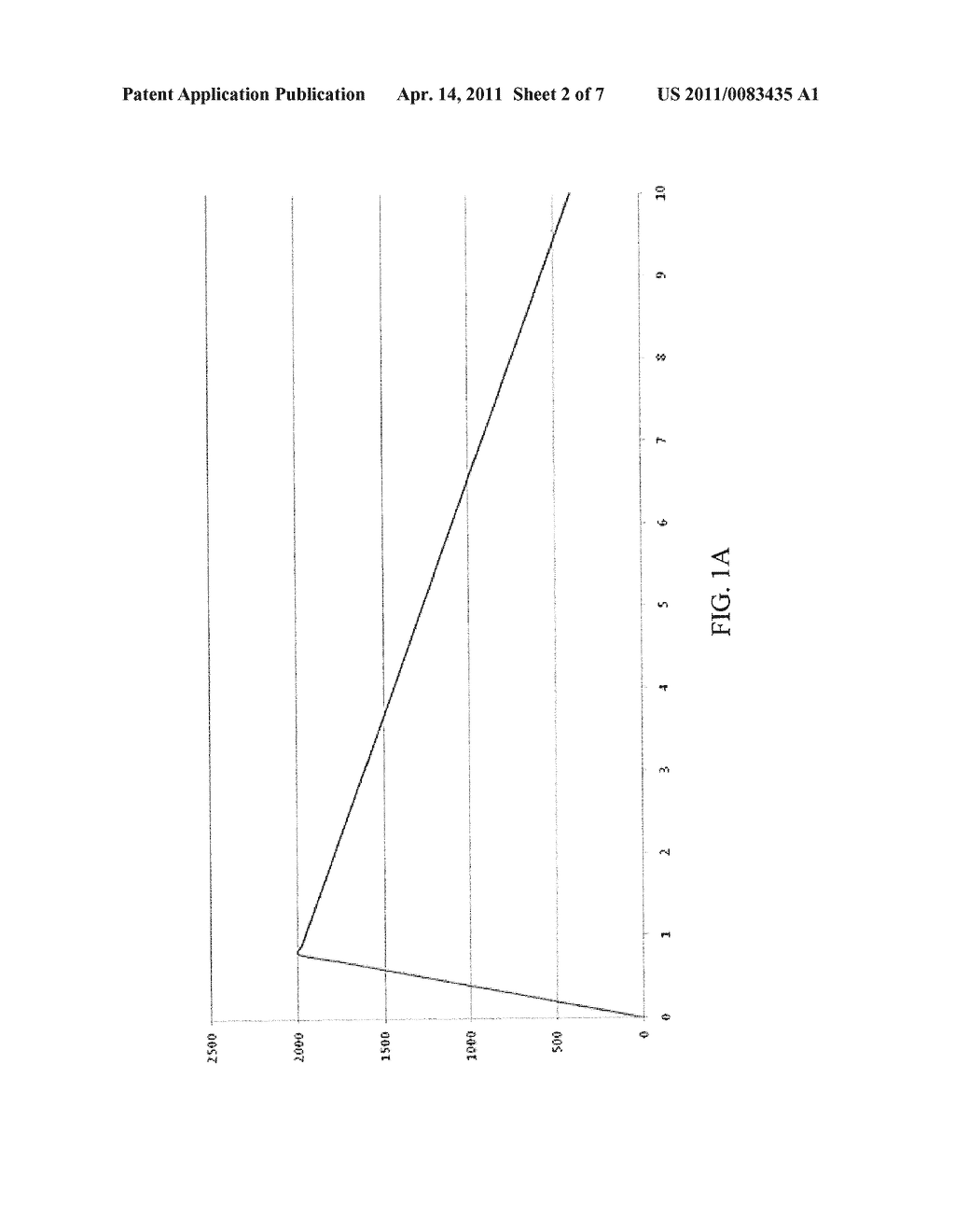 APPARATUS FOR COMBUSTING A FUEL AT HIGH PRESSURE AND HIGH TEMPERATURE, AND ASSOCIATED SYSTEM - diagram, schematic, and image 03