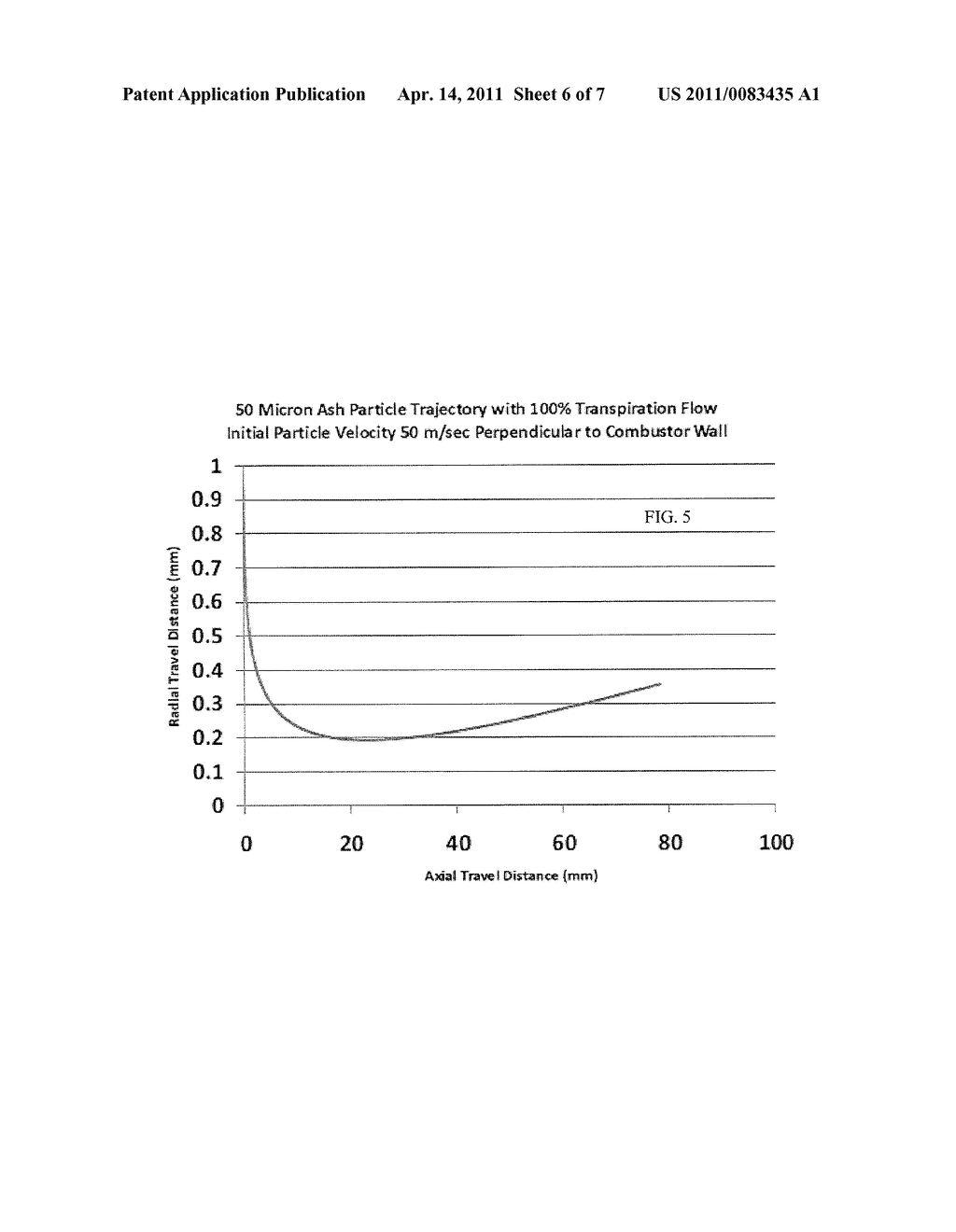 APPARATUS FOR COMBUSTING A FUEL AT HIGH PRESSURE AND HIGH TEMPERATURE, AND ASSOCIATED SYSTEM - diagram, schematic, and image 07