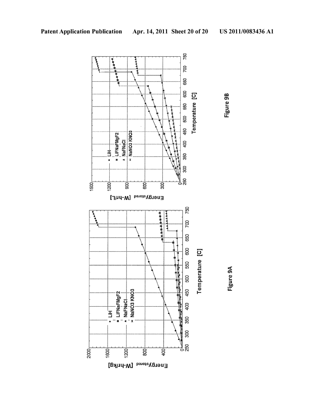 SYSTEMS, APPARATUS AND METHODS FOR THERMAL ENERGY STORAGE, COUPLING AND TRANSFER - diagram, schematic, and image 21