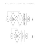 Vehicle Climate Control System and Control Method diagram and image