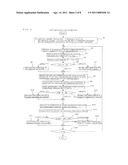 REFRIGERATION CYCLE DEVICE AND METHOD OF CONTROLLING THE SAME diagram and image