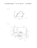 REFRIGERATION CYCLE DEVICE AND METHOD OF CONTROLLING THE SAME diagram and image