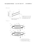 REFRIGERATION CYCLE DEVICE AND METHOD OF CONTROLLING THE SAME diagram and image