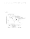 REFRIGERATION CYCLE DEVICE AND METHOD OF CONTROLLING THE SAME diagram and image