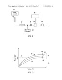 SYSTEM AND METHOD FOR OPERATING A TURBOCHARGED ENGINE diagram and image