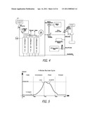 Hydraulic Internal Combustion Engines diagram and image