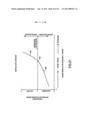 Internal combustion engine and supercharger diagram and image