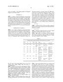 COLLOIDAL PLANT POWDER/EXTRACT ENCAPSULATION WITH PECTIN-PROTEIN COACERVATE GELS diagram and image