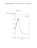 PHOTOELECTRODE FOR DYE SENSITIZED SOLAR CELL, METHOD OF MANUFACTURING THE SAME, AND DYE SENSITIZED SOLAR CELL USING THE SAME diagram and image