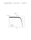 PHOTOELECTRODE FOR DYE SENSITIZED SOLAR CELL, METHOD OF MANUFACTURING THE SAME, AND DYE SENSITIZED SOLAR CELL USING THE SAME diagram and image