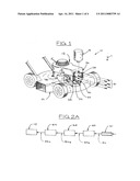 LPG fueled internal combustion engine powered devices diagram and image