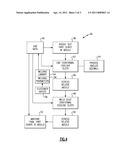 MOULD WITH CONFORMAL COOLING diagram and image