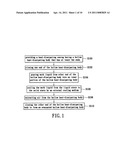 HEAT-DISSIPATING STRUCTURE WITH HIGH HEAT-DISSIPATING EFFICIENCY AND METHOD FOR MANUFACTURING THE SAME diagram and image