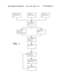 SYSTEM AND METHOD FOR PREPARING NEAR-SURFACE HEAVY OIL FOR EXTRACTION USING MICROBIAL DEGRADATION diagram and image