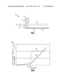 FIRE SUPPRESSION SYSTEM diagram and image