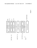 Portable Analytical System for On-Site Analysis of Fluids diagram and image