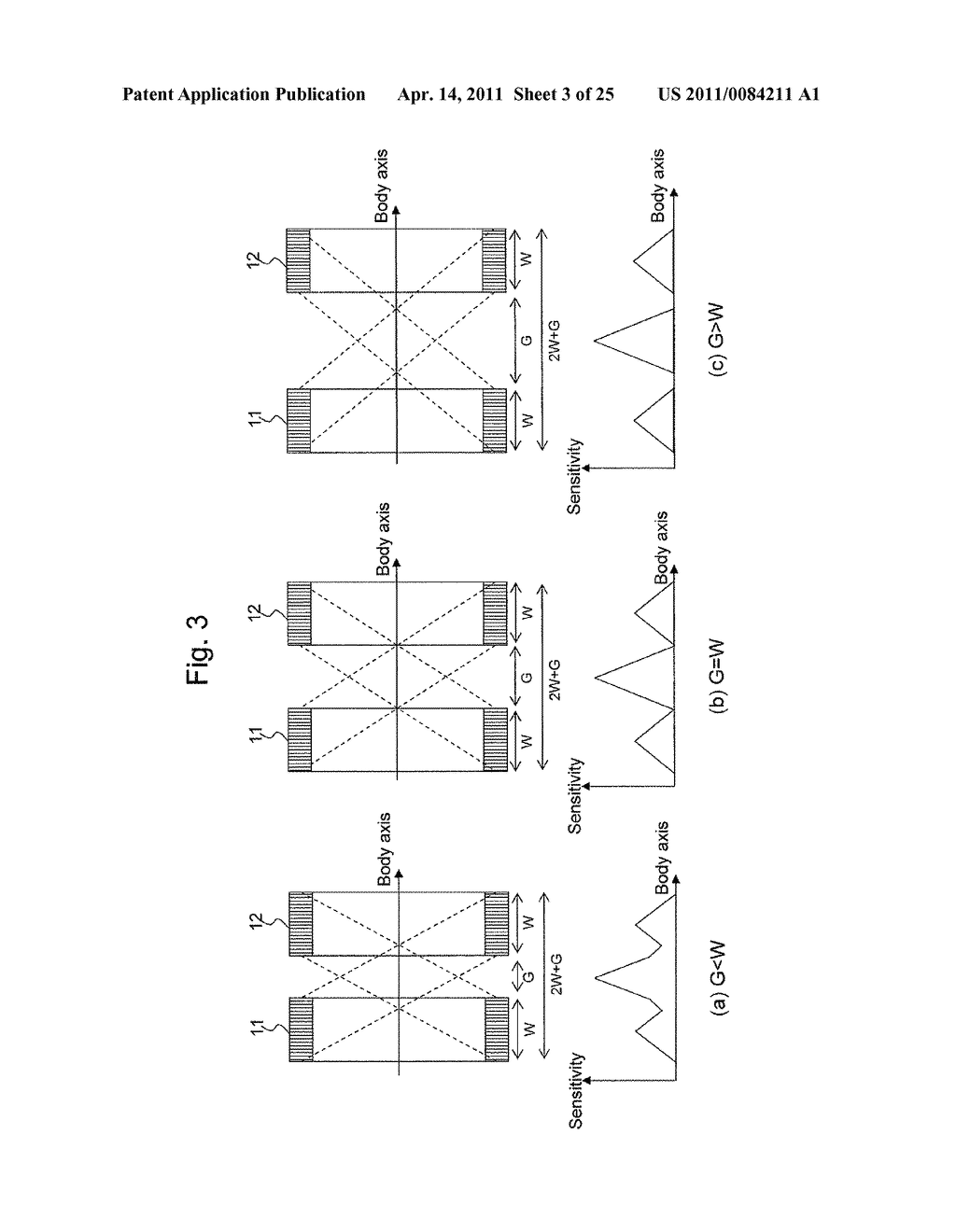 DETECTOR-SHIFT TYPE COMBINED RADIATION THERAPY/PET APPARATUS - diagram, schematic, and image 04