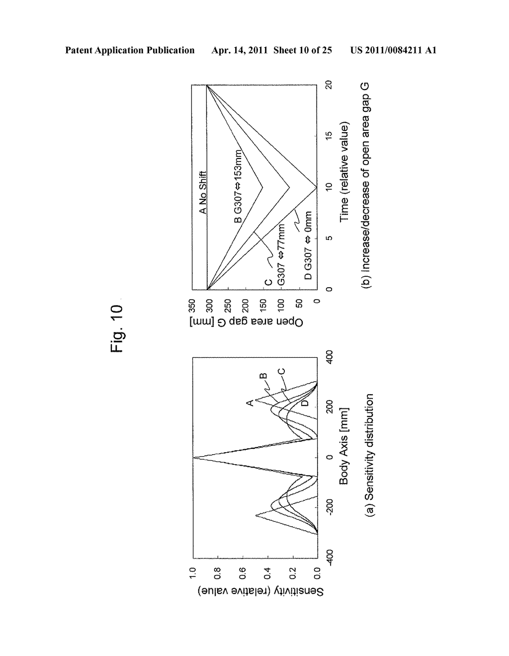 DETECTOR-SHIFT TYPE COMBINED RADIATION THERAPY/PET APPARATUS - diagram, schematic, and image 11