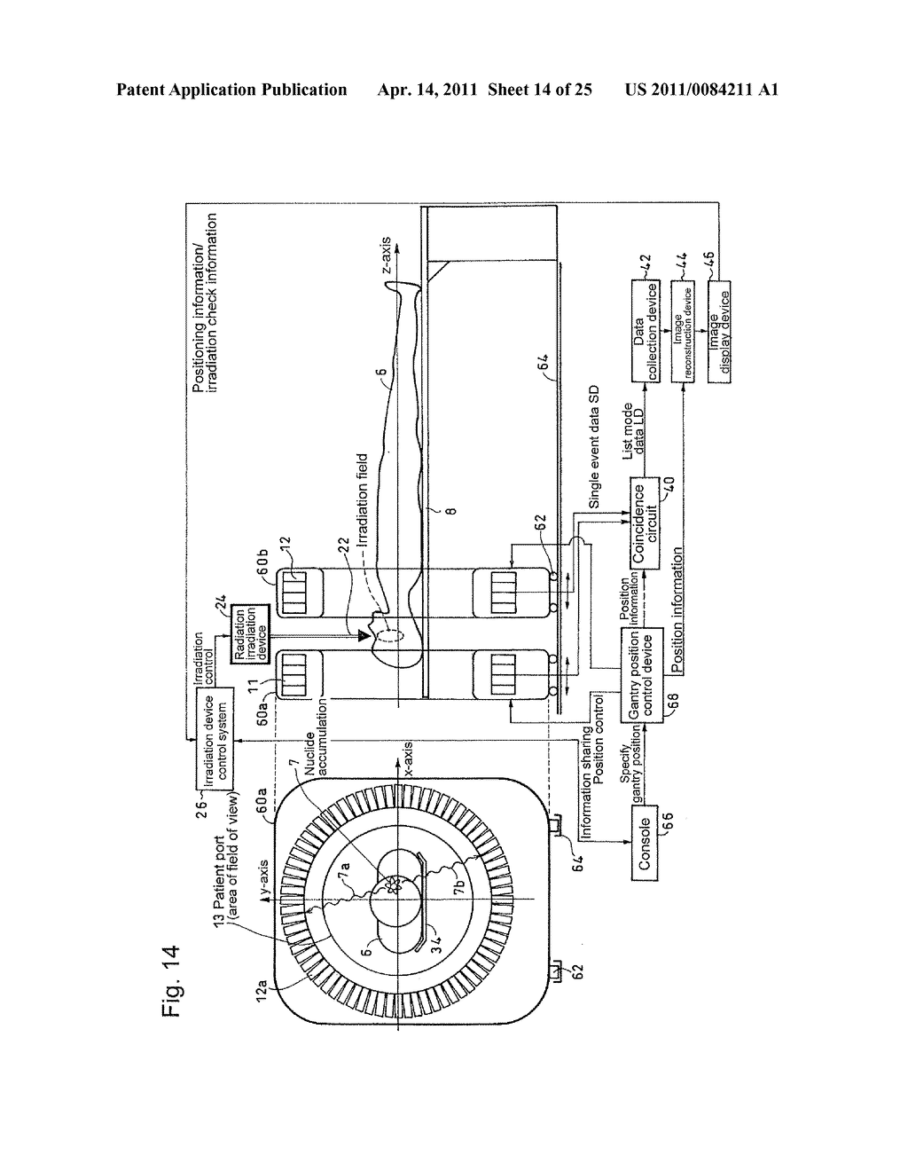 DETECTOR-SHIFT TYPE COMBINED RADIATION THERAPY/PET APPARATUS - diagram, schematic, and image 15