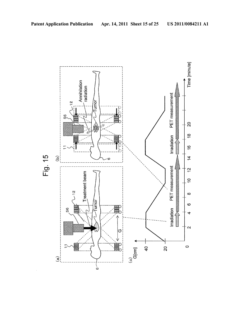 DETECTOR-SHIFT TYPE COMBINED RADIATION THERAPY/PET APPARATUS - diagram, schematic, and image 16