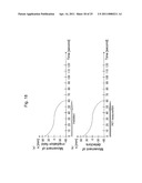 DETECTOR-SHIFT TYPE COMBINED RADIATION THERAPY/PET APPARATUS diagram and image