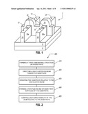 METHOD AND SYSTEM FOR TILTING A SUBSTRATE DURING GAS CLUSTER ION BEAM PROCESSING diagram and image