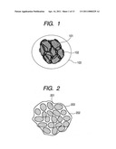 POWDER MATERIAL, ELECTRODE STRUCTURE USING THE POWDER MATERIAL, AND ENERGY STORAGE DEVICE HAVING THE ELECTRODE STRUCTURE diagram and image