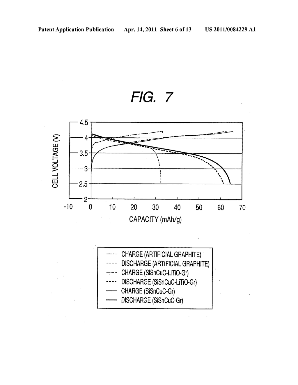 POWDER MATERIAL, ELECTRODE STRUCTURE USING THE POWDER MATERIAL, AND ENERGY STORAGE DEVICE HAVING THE ELECTRODE STRUCTURE - diagram, schematic, and image 07