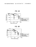 POWDER MATERIAL, ELECTRODE STRUCTURE USING THE POWDER MATERIAL, AND ENERGY STORAGE DEVICE HAVING THE ELECTRODE STRUCTURE diagram and image